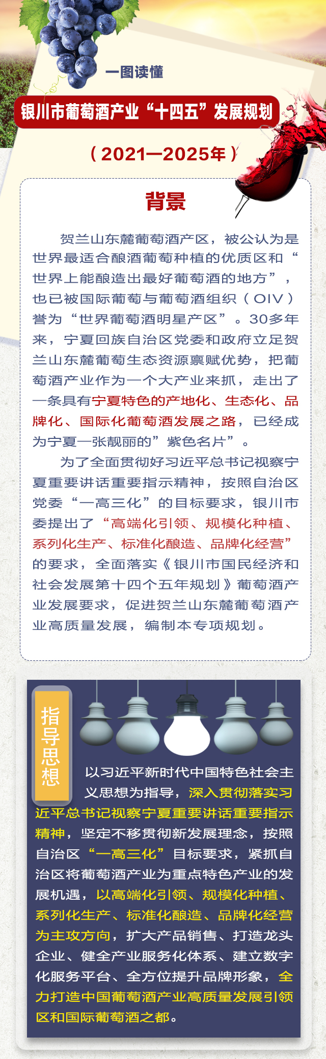 銀川市葡萄酒產(chǎn)業(yè)“十四五”發(fā)展規(guī)劃1.jpg
