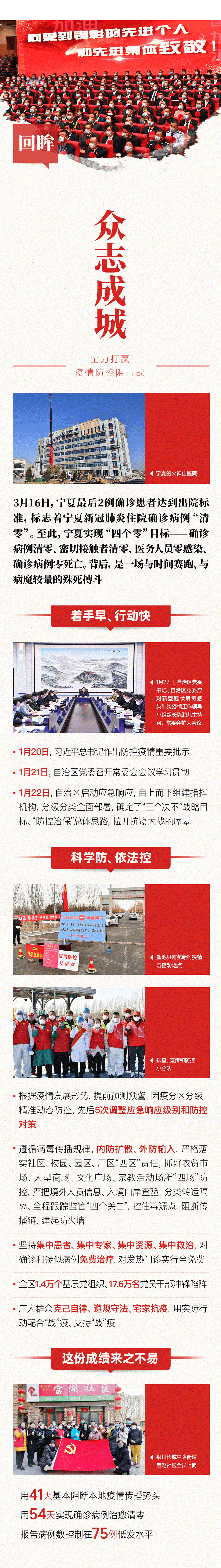 政聲54期-01.gif