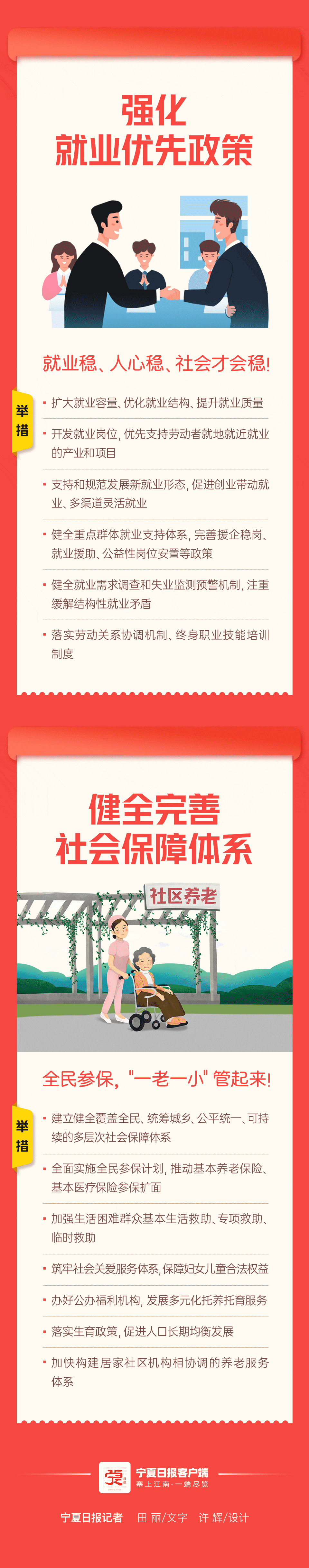 十四五民生大禮包03.gif