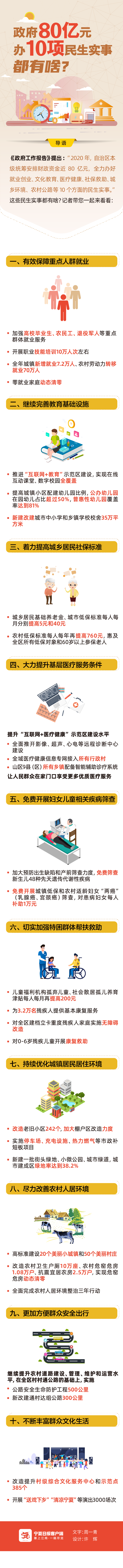 民生十事.png