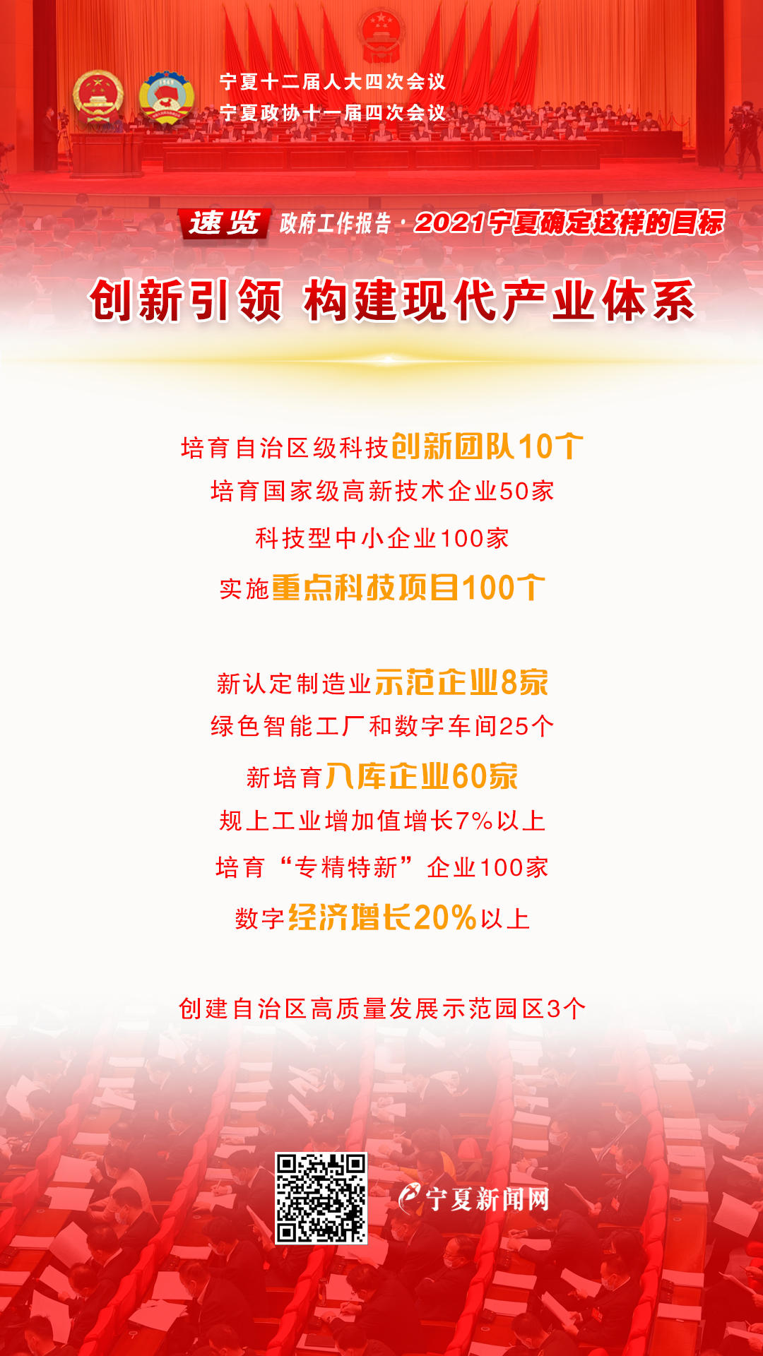 兩會(huì)工作亮點(diǎn)2A.jpg