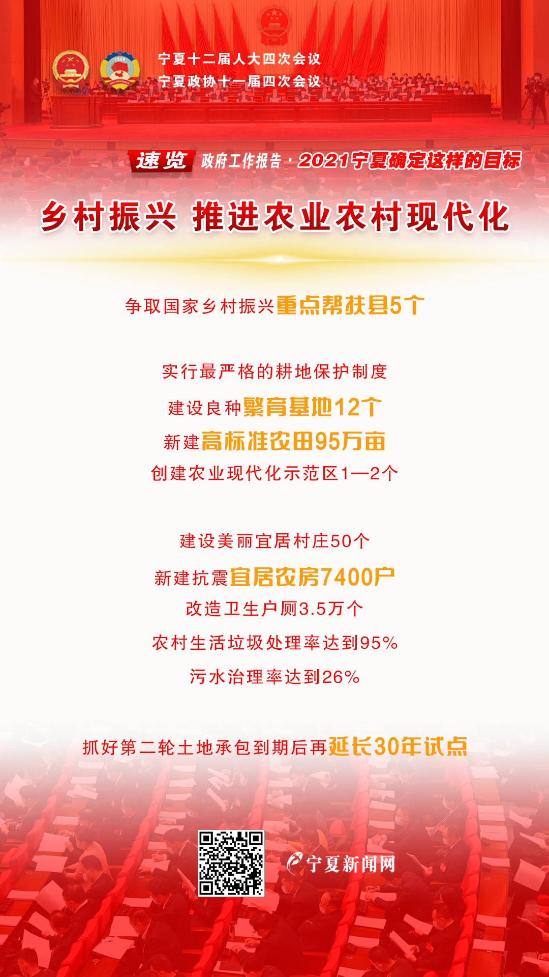 兩會(huì)工作亮點(diǎn)3A.jpg