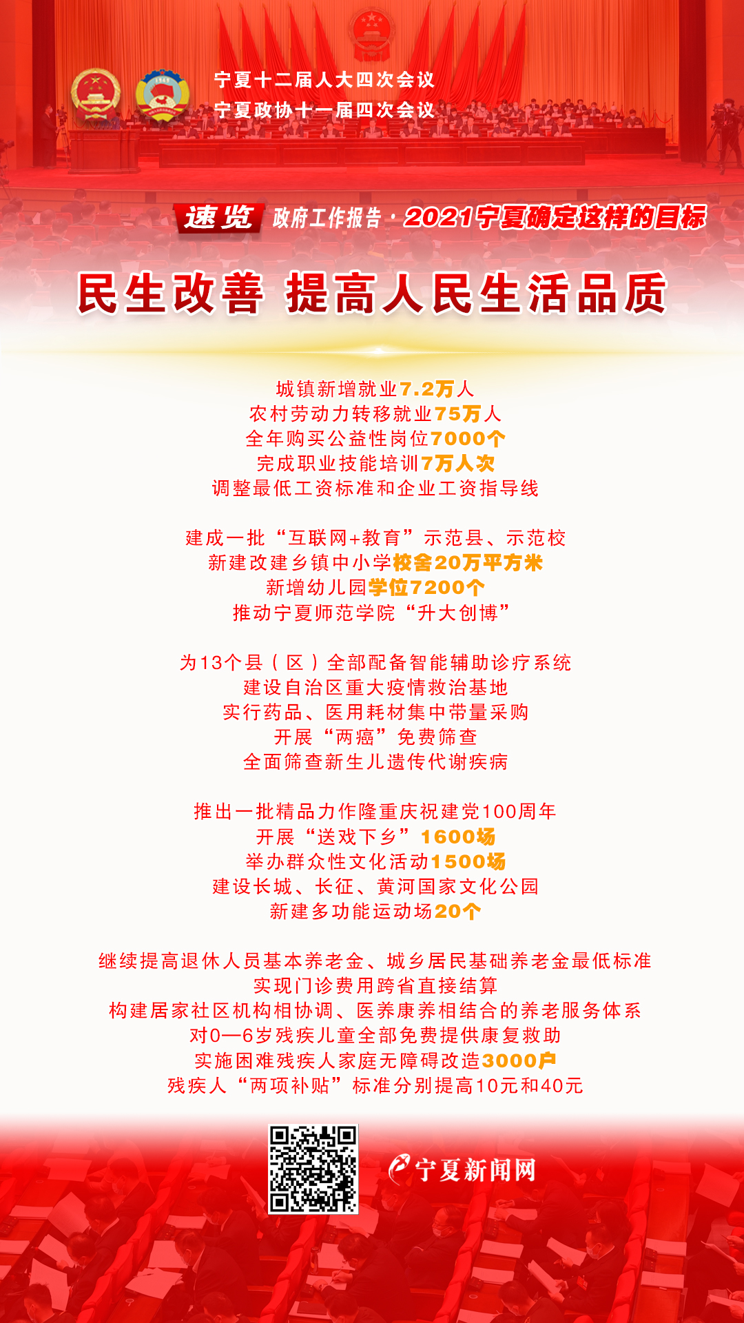 兩會(huì)工作亮點(diǎn)8A.jpg