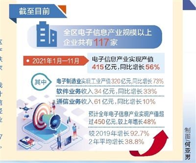 <p>　　2020年中衛西部云基地美利云數據中心。</p>
