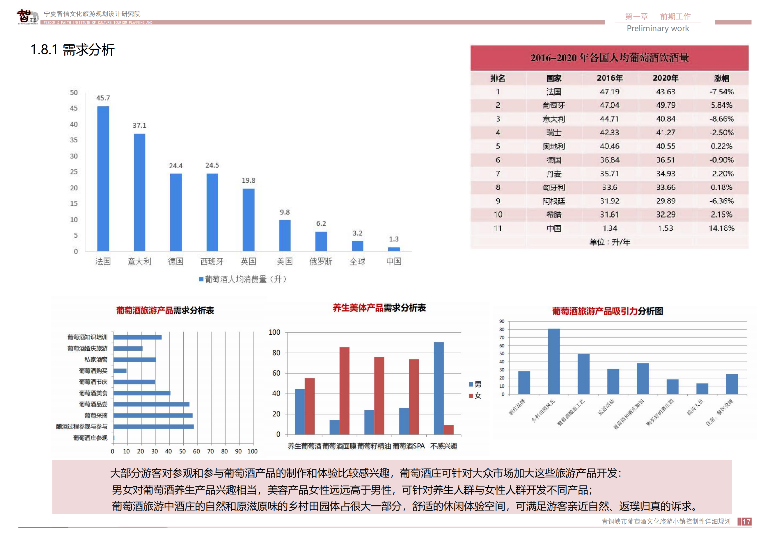青銅峽市鴿子山葡萄酒文化旅游小鎮_16.png