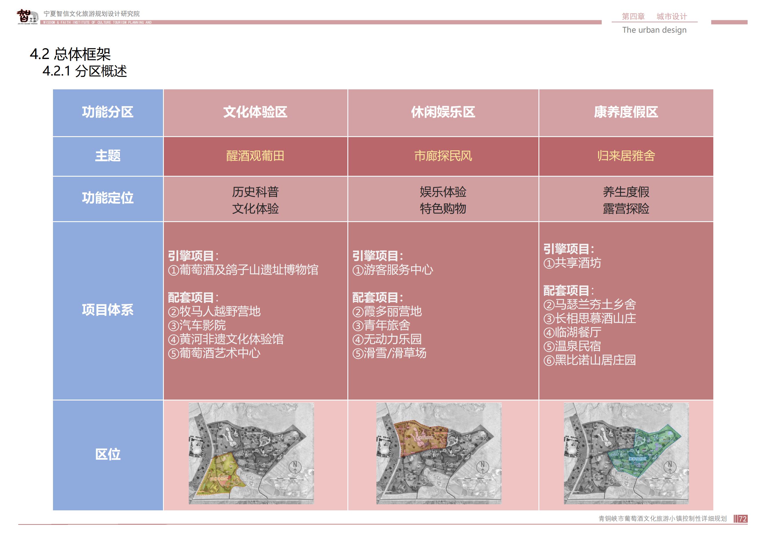 青銅峽市鴿子山葡萄酒文化旅游小鎮_71.png