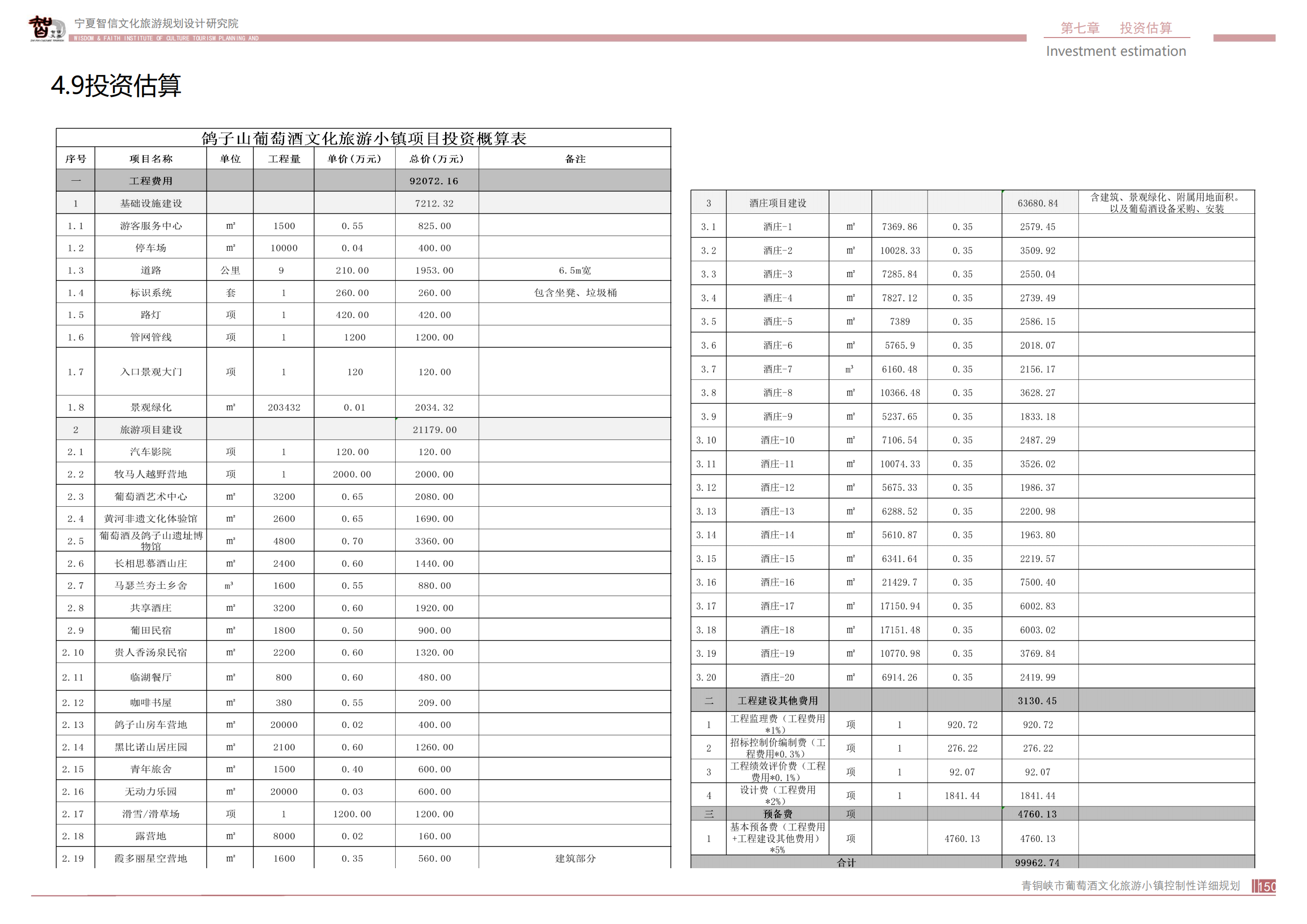 青銅峽市鴿子山葡萄酒文化旅游小鎮_149.png