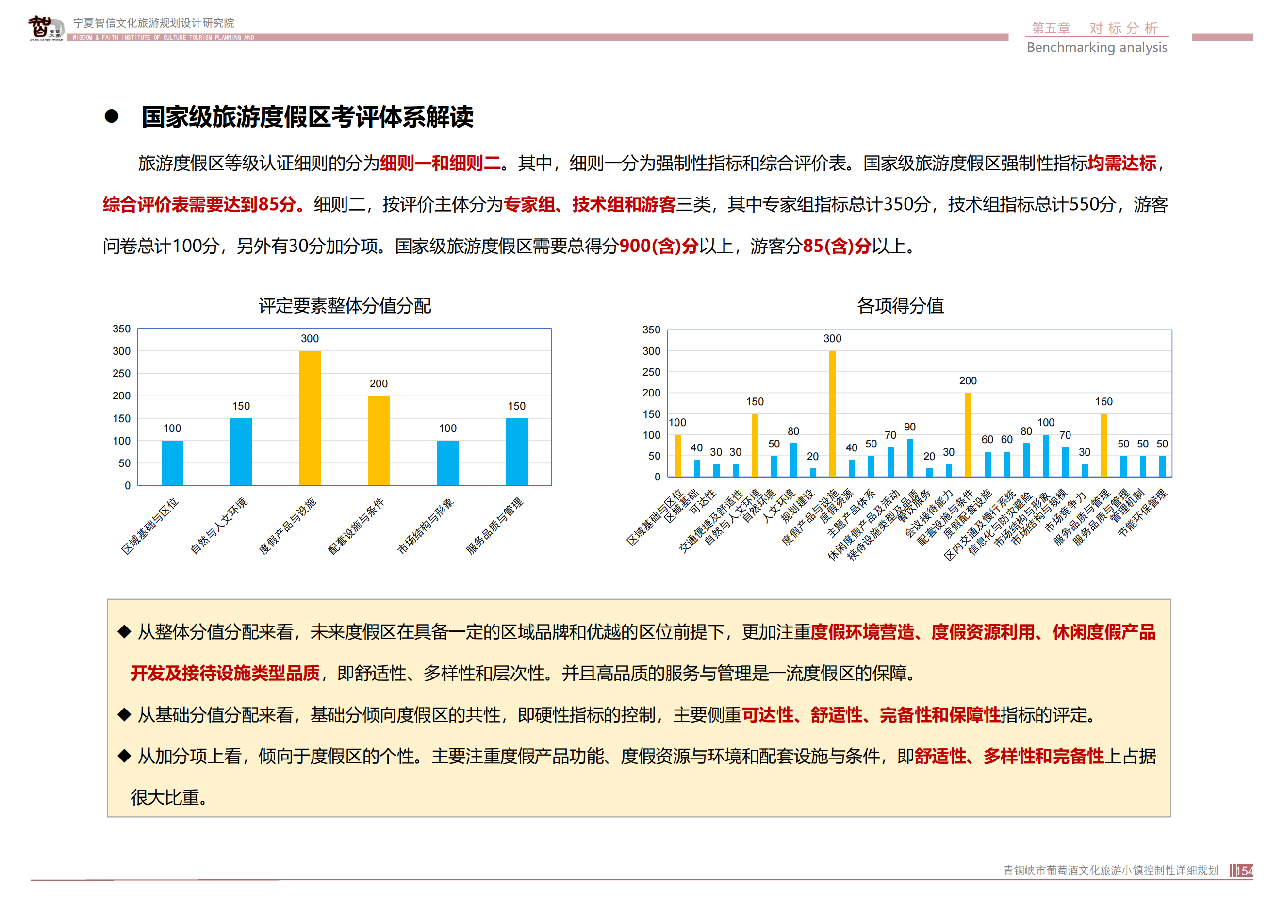 青銅峽市鴿子山葡萄酒文化旅游小鎮_153.png